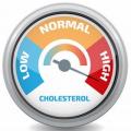 Повышенный холестерин